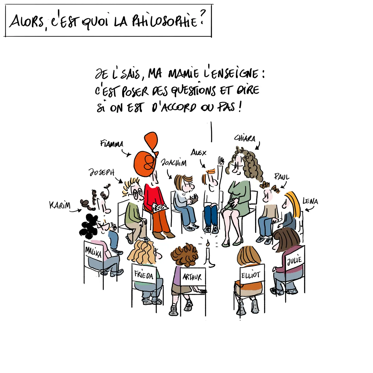 La philosophie : https://fiammaluzzati.files.wordpress.com/2015/03/philomag-2-case-1a-mep.jpg
