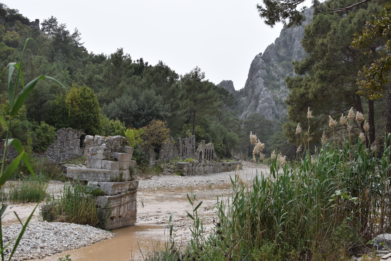 visites Olympos