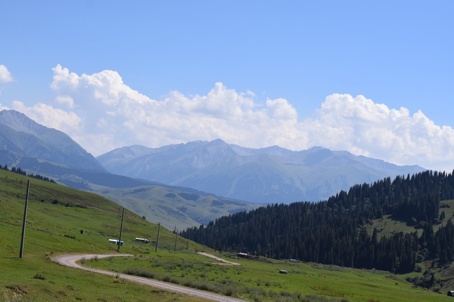 col de Kyzyl Kiya